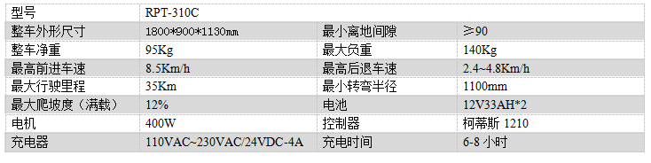 电动同德尘推车RPT-310C